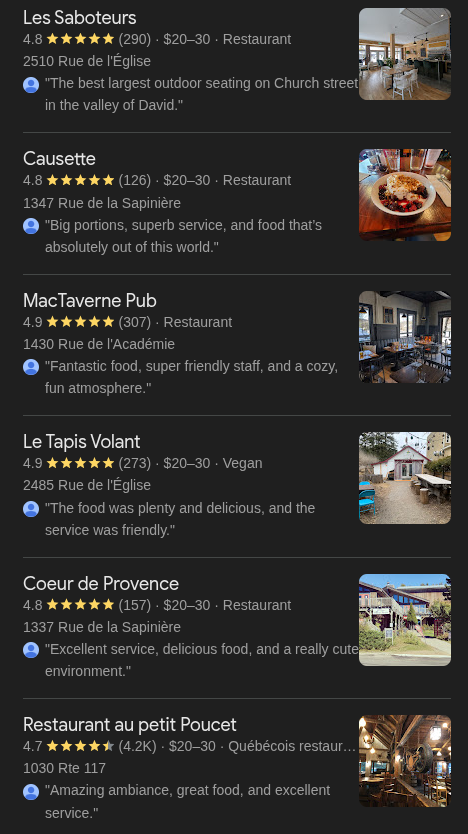 Restaurants et cafés locaux